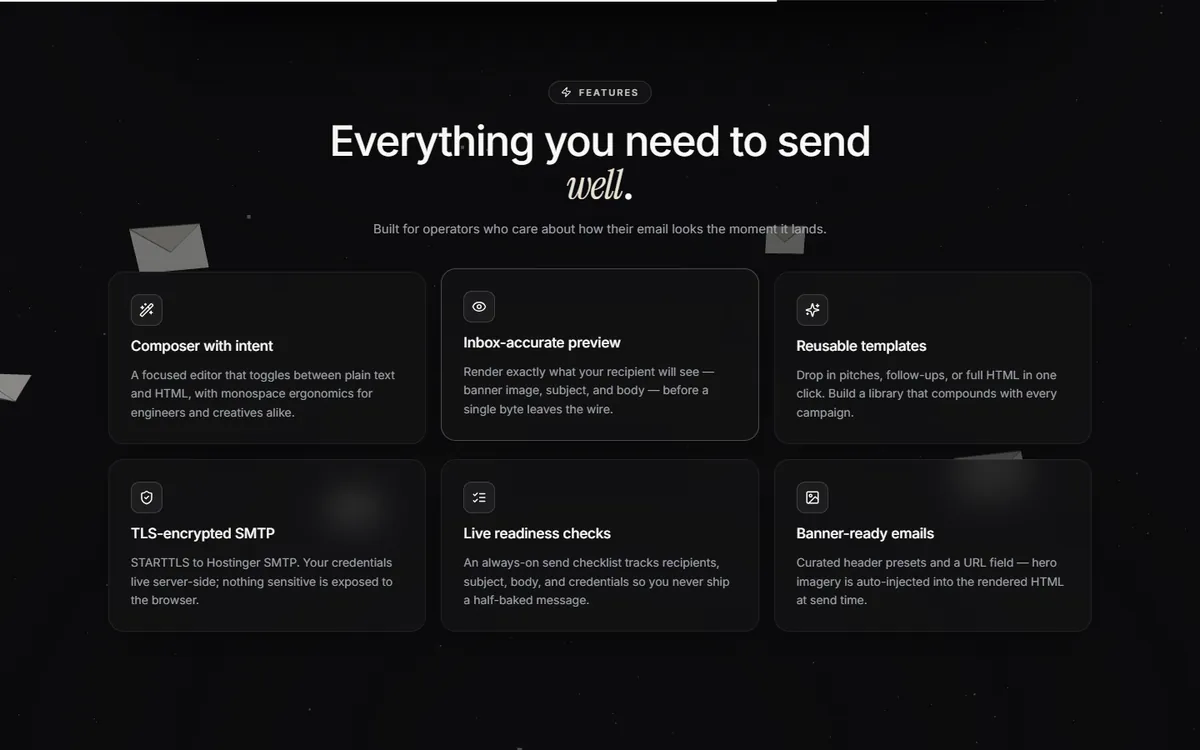 Feature grid headed Everything you need to send well., with six feature cards