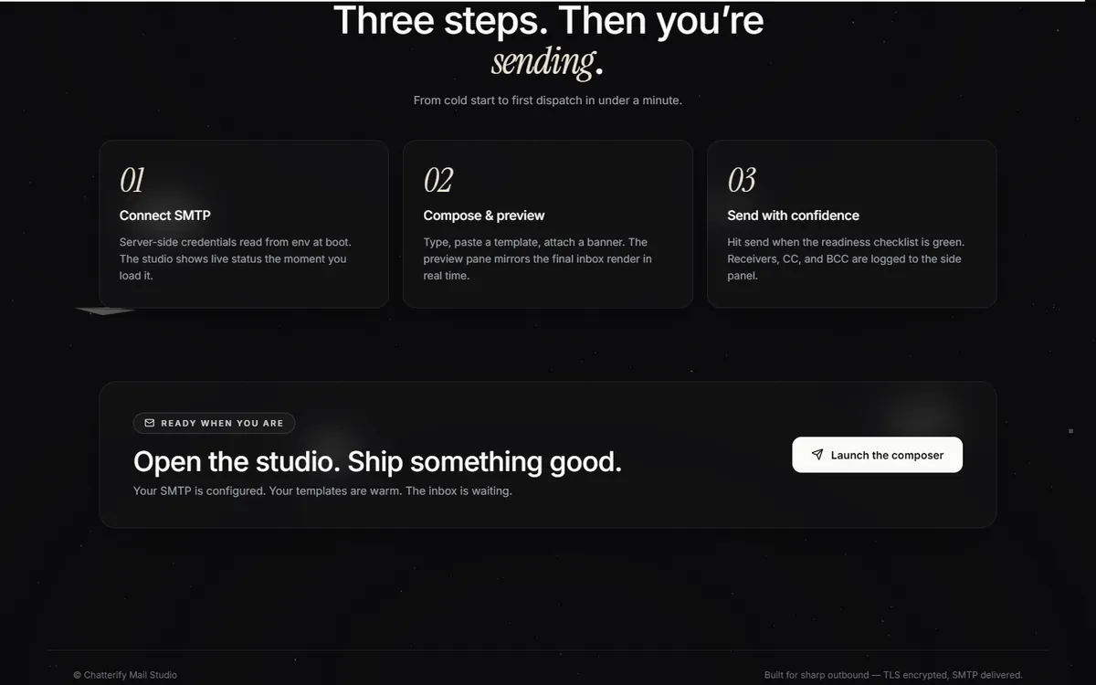 Workflow steps Connect SMTP, Compose and preview, and Send with confidence, above a call to open the studio