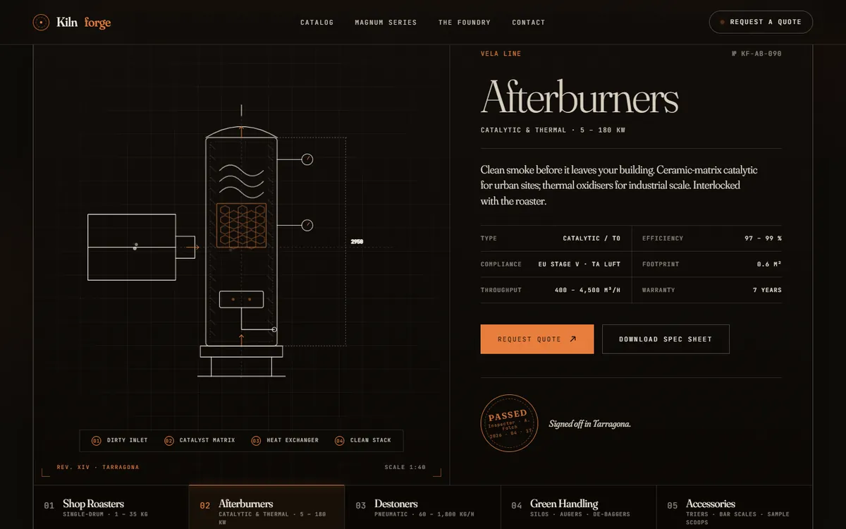 Catalog entry for Afterburners with a line drawing of the unit, a spec table and quote buttons