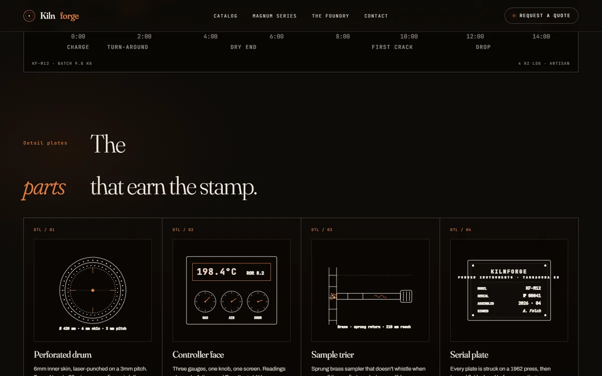 Section titled The parts that earn the stamp, with line drawings of a drum, controller, sample trier and serial plate